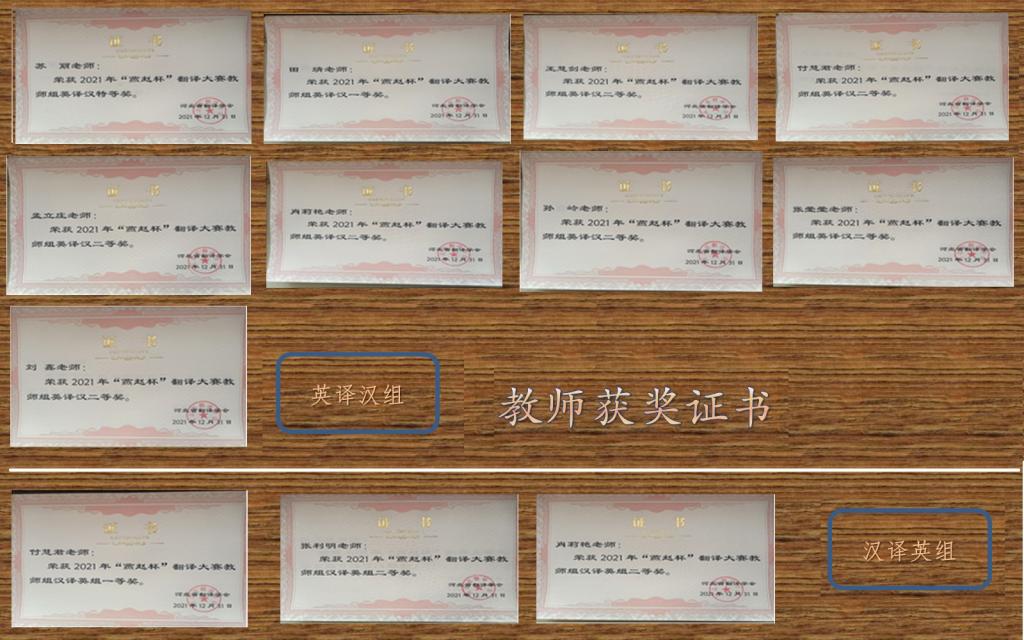 河北省翻译学会主办的“2021年‘燕