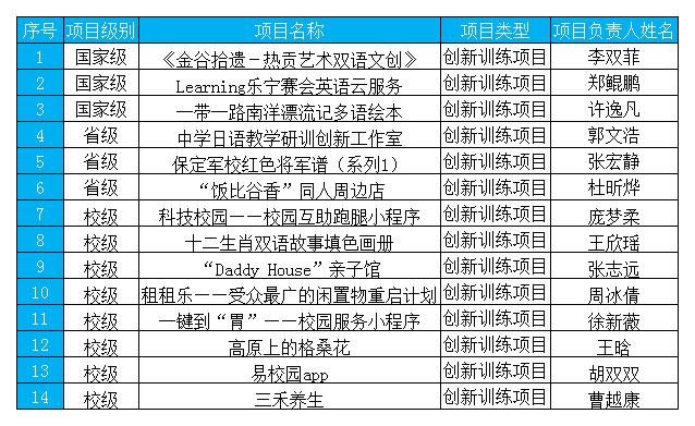经桃子汉化网站手机版登录遴选