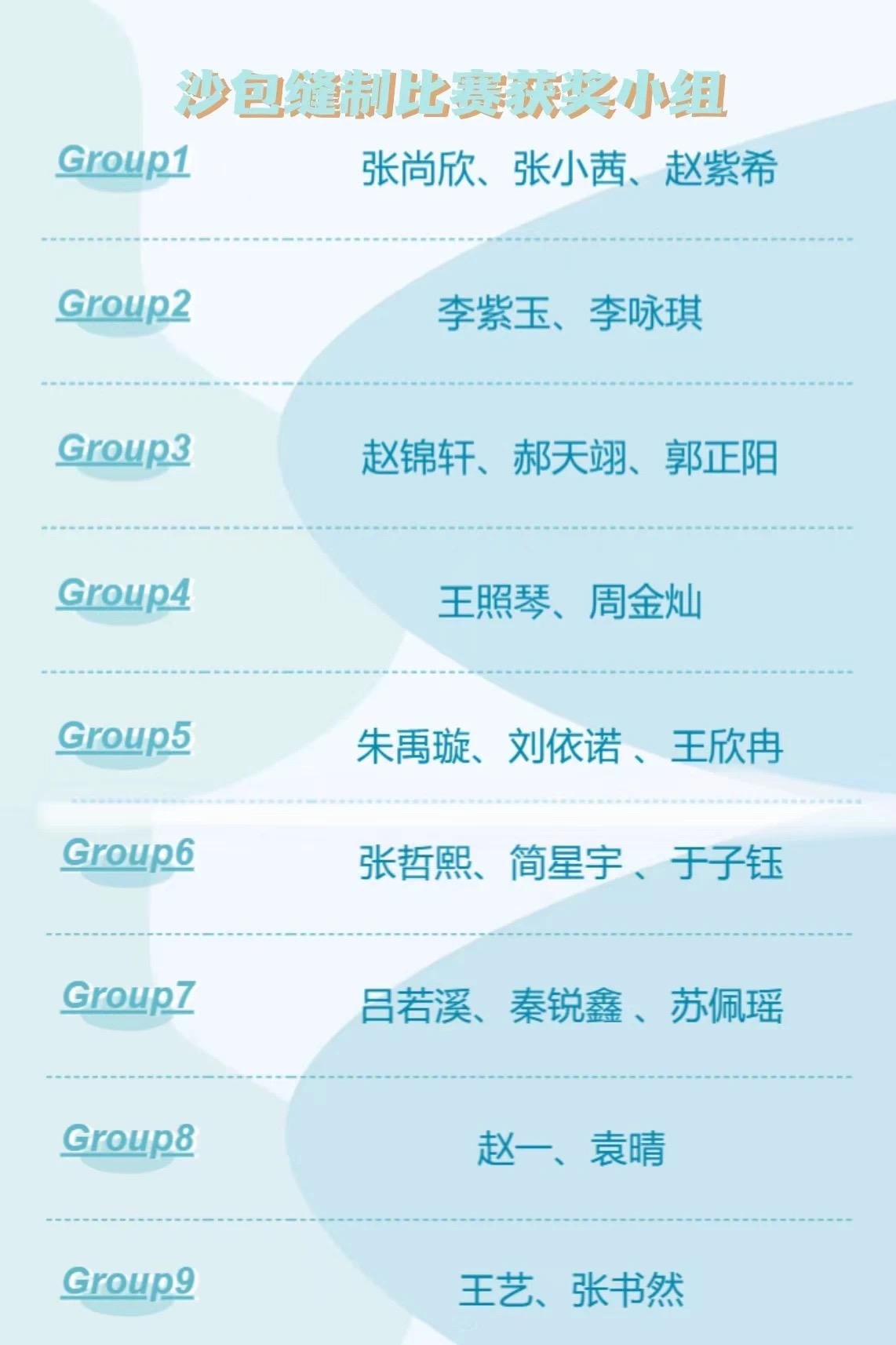 同学们以班为单位开展活动